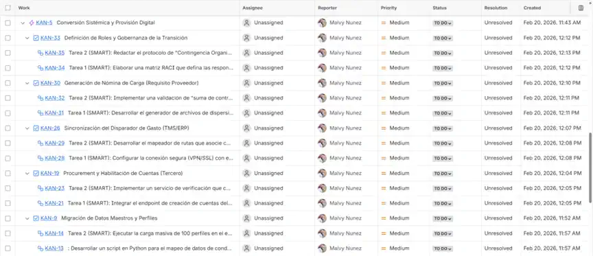 Jira Backlog