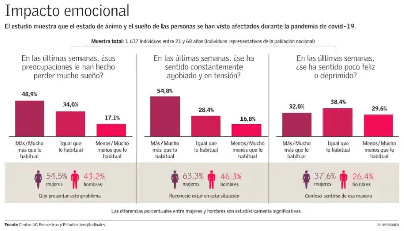 estadisticas-mujeres